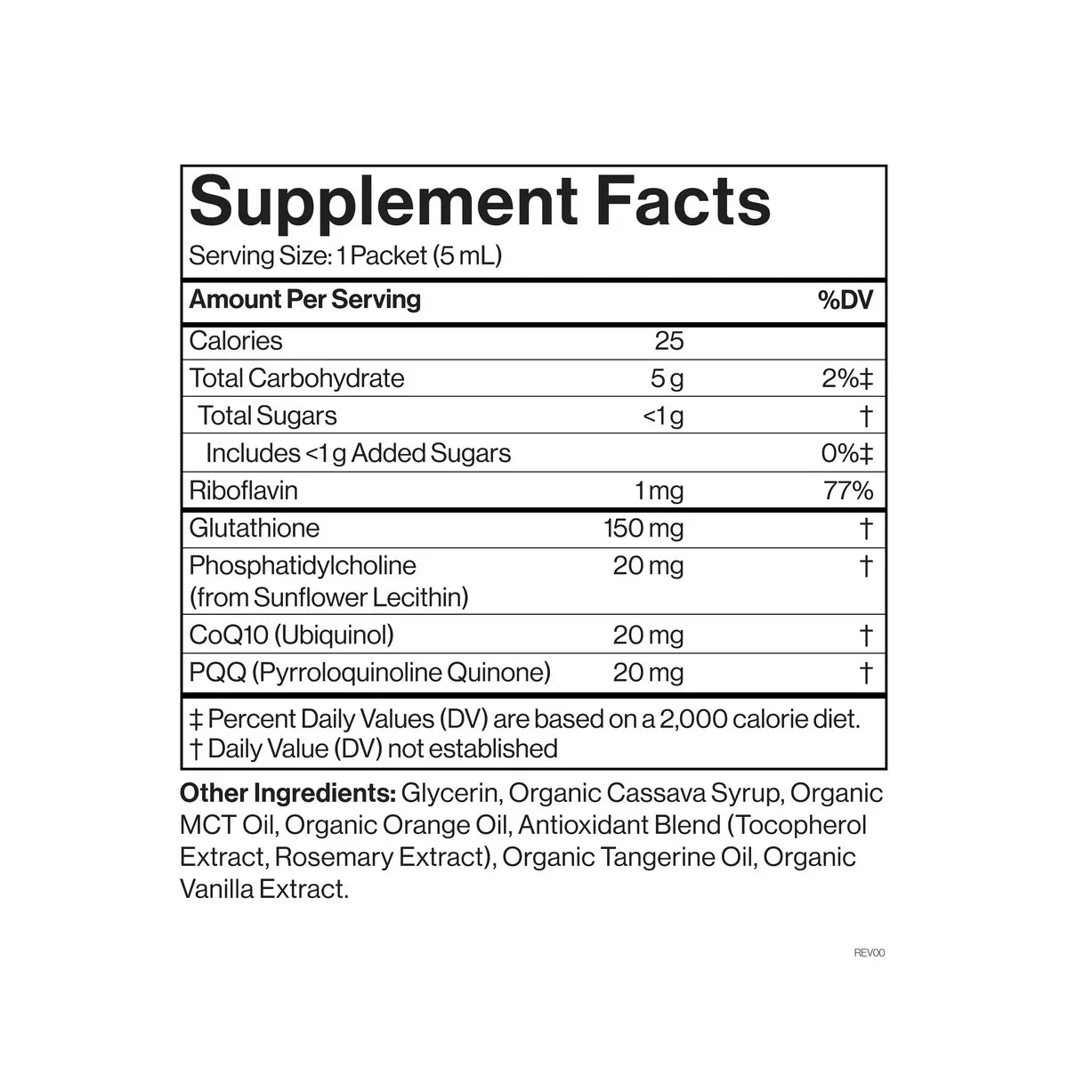 Liposomal Glutathione — 1 Month Supply